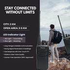 Skyfone S-111 Profession Transceiver