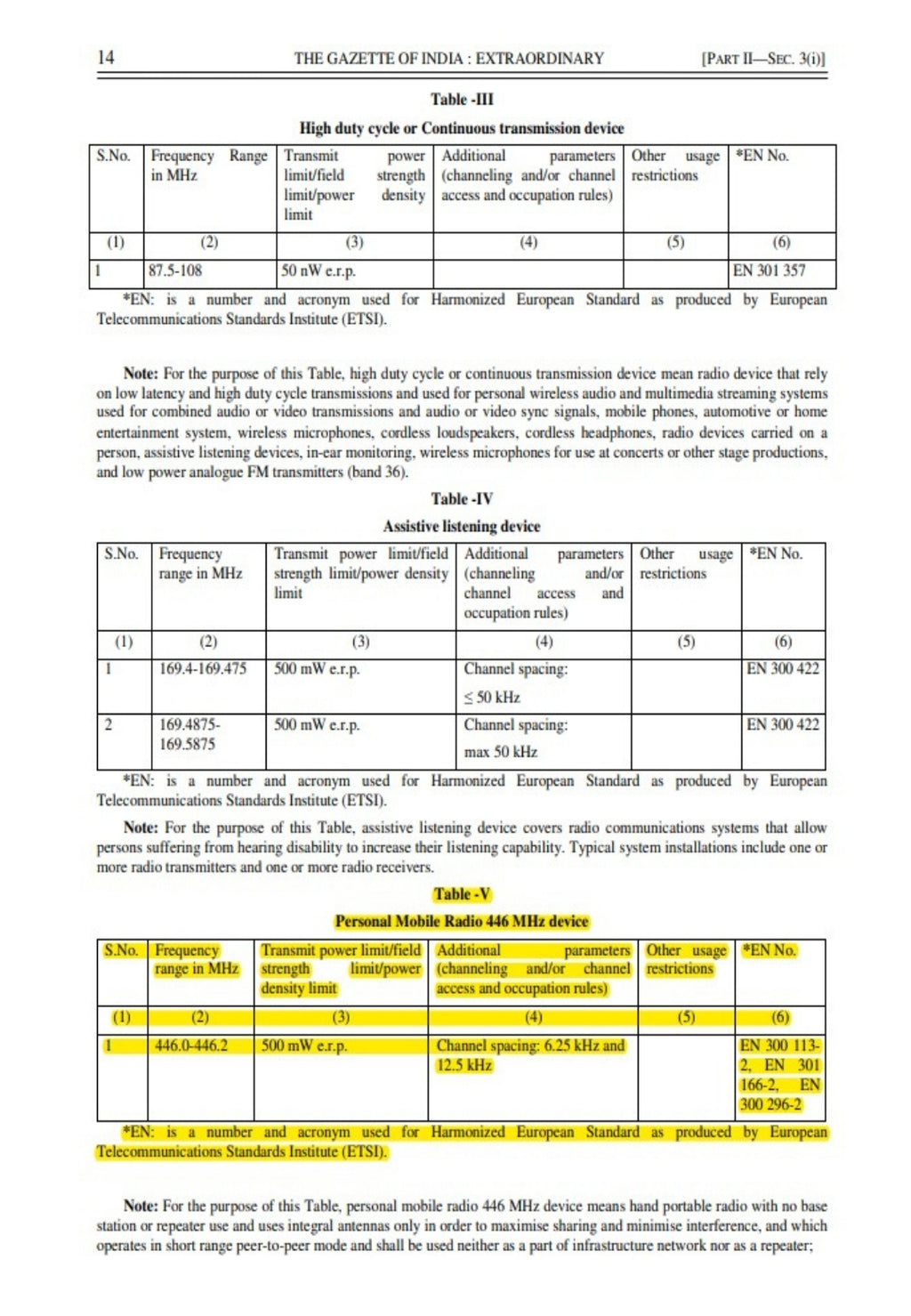 Kanwee Japan K100 Ultimate Profession Transceiver