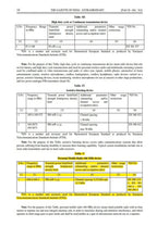 Kanwee Japan K100 Ultimate Profession Transceiver